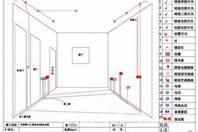 邵伟华大师风水学,电线杆在什么方位不算毛病？