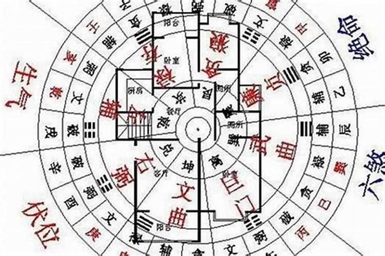 风水大师排名前十位