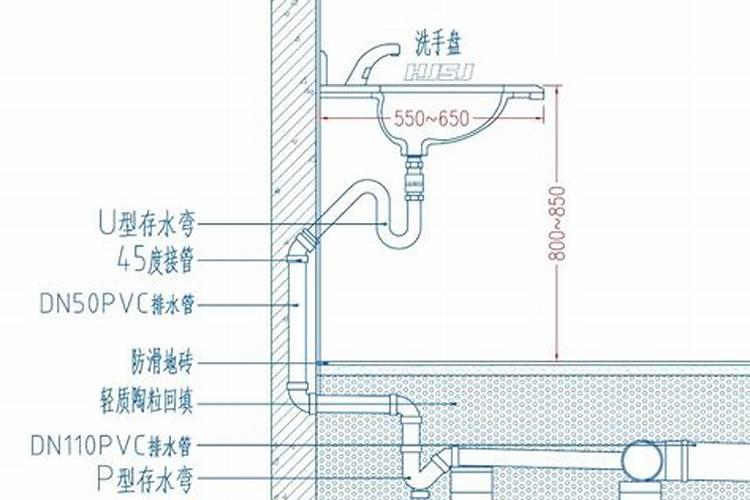 从风水角度来说洗手盆柜组合能对厨房吗