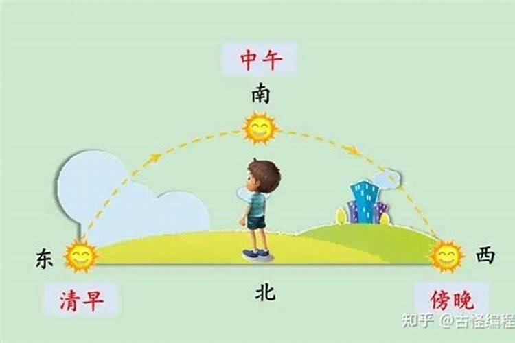 客厅壁画两幅,都有太阳,好不好？