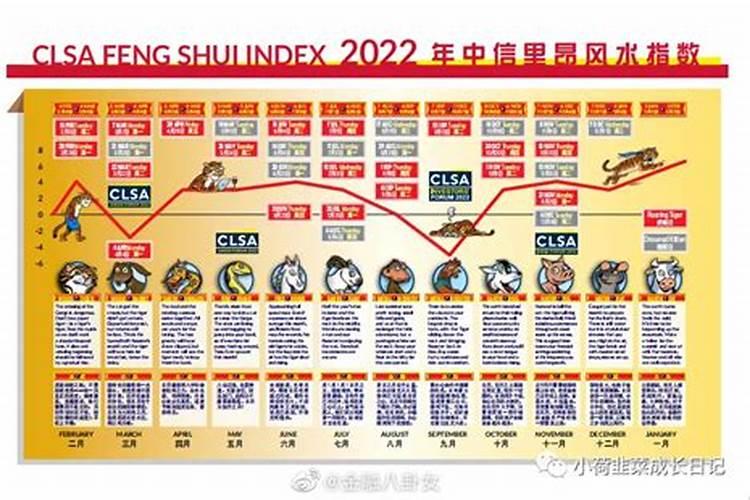 看完风水后能给别人讲吗？