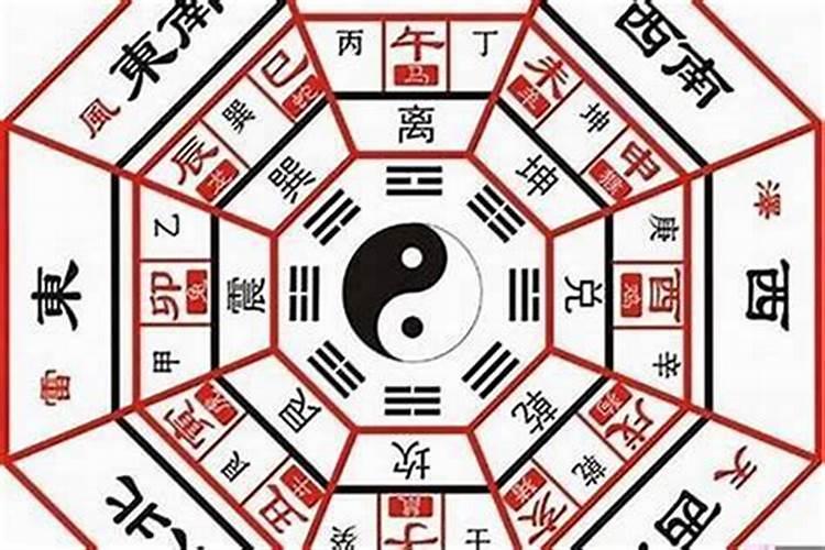 八宅风水吉凶表 八宅风水吉凶方位