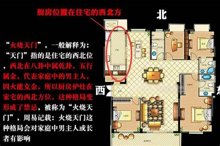 乾宅的大门最佳方位图解