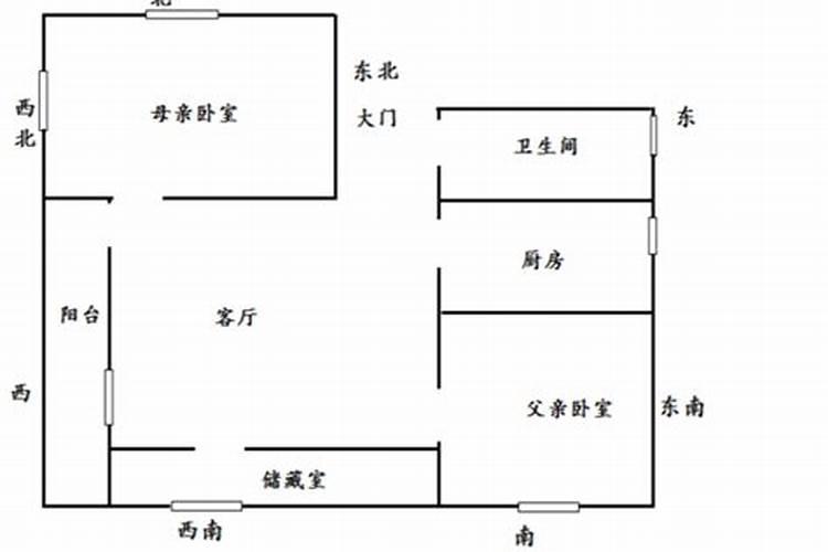 风水最旺的房子布局 房子有灵性的表现