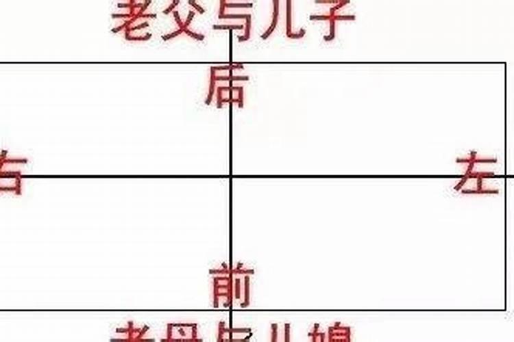 祖坟风水对下一代有影响吗？