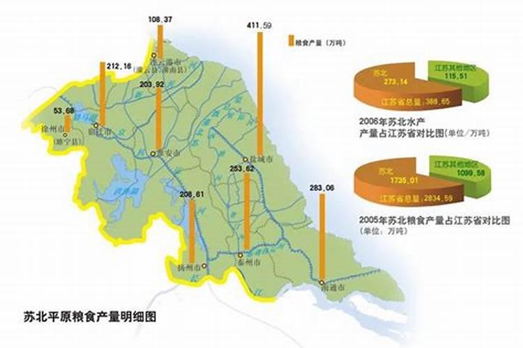 全国最好风水宝地在哪里