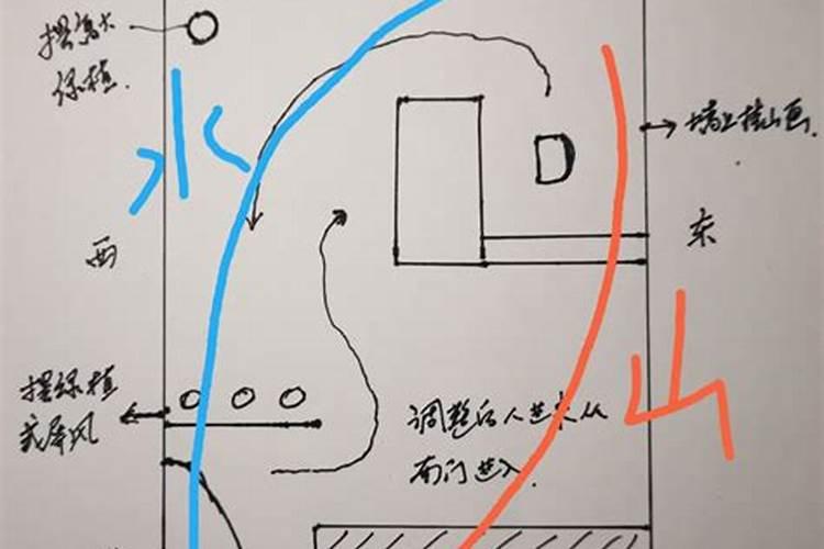 ...户型格局已被修改过,有请各位懂风水的大师帮忙指点。急急急百度...