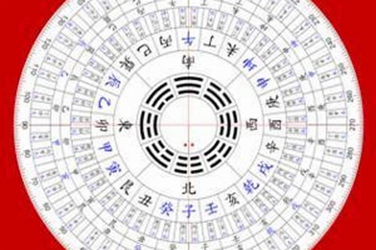 梦见自己看房地风水