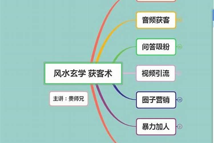揭秘服装店的招财风水技巧