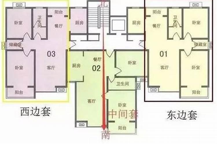 西边套,南北通的户型风水好吗