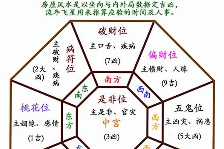 刘振学易学大师刘振学