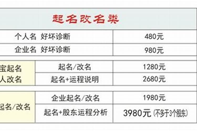 算命违法吗,算命怎么收费？