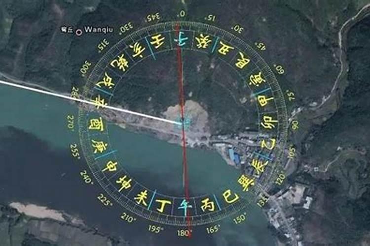 中国当代著名风水师、风水大师名录全国堪舆师名单查询
