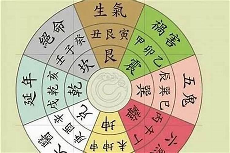 老板的办公室要注意什么风水禁忌？