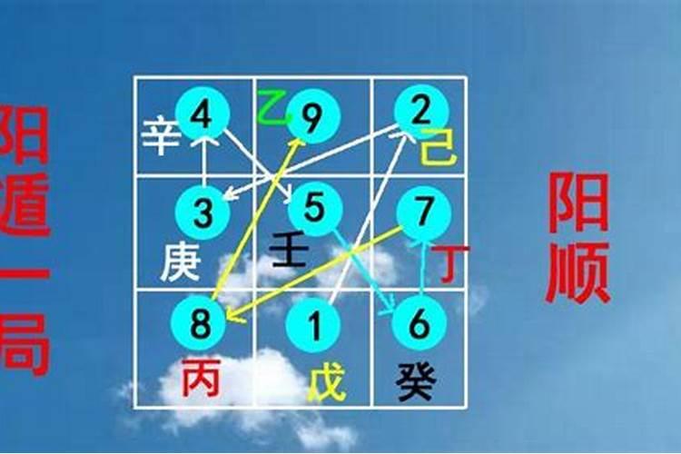 农村建房风水布局