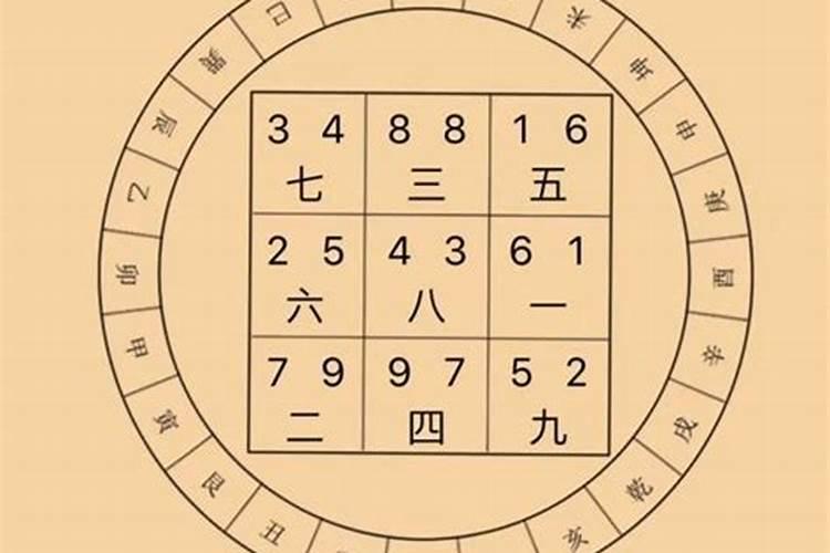 2024年九运旺哪个方向2024后九运最好的坐向