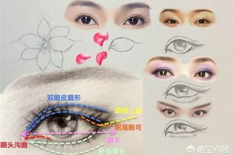 如何破解桃花劫？