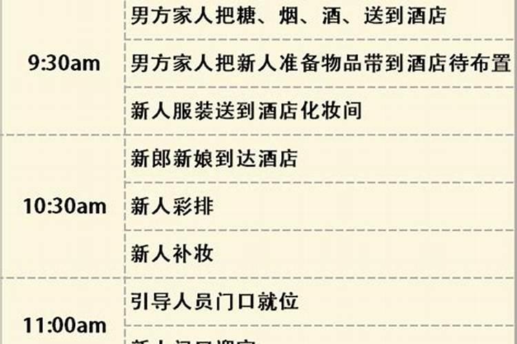 风水罗盘入门