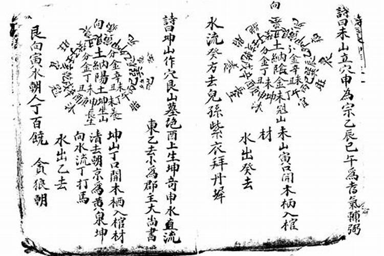 易学名家 林明专家百科
