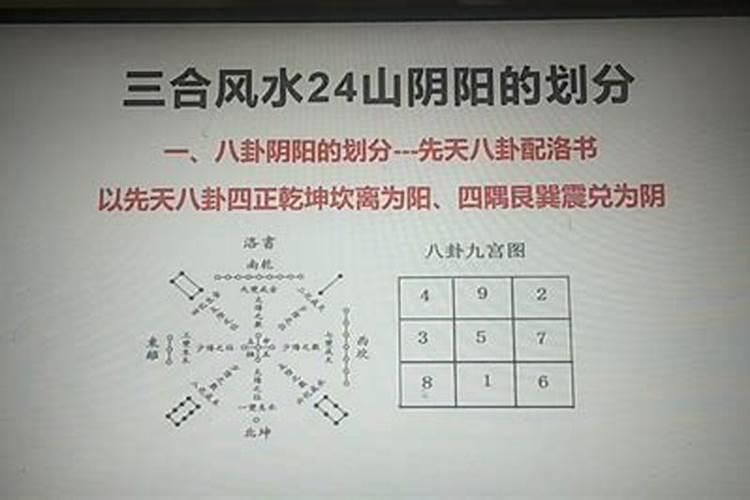 阳宅与阴宅怎么区分不得不说的房屋住宅与风水关系