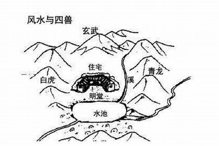 门口有坟地的化解方法