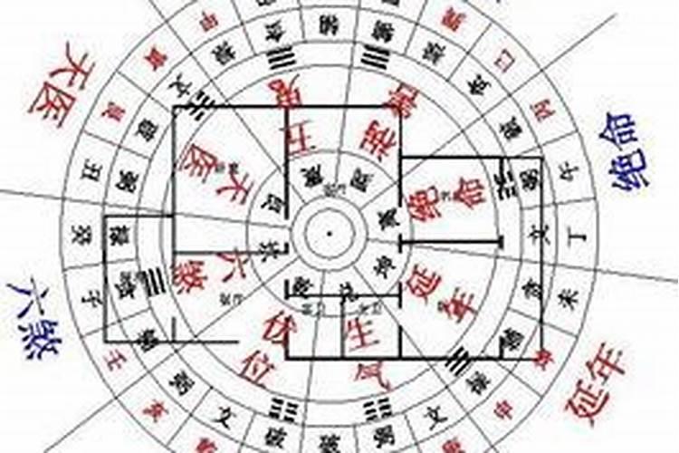 怎么知道自己是啥命,按农历算还是按公历算