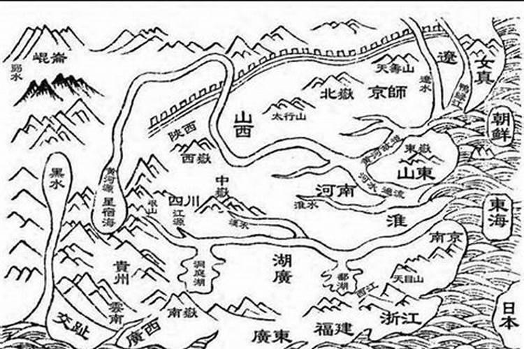 风水是迷信吗？