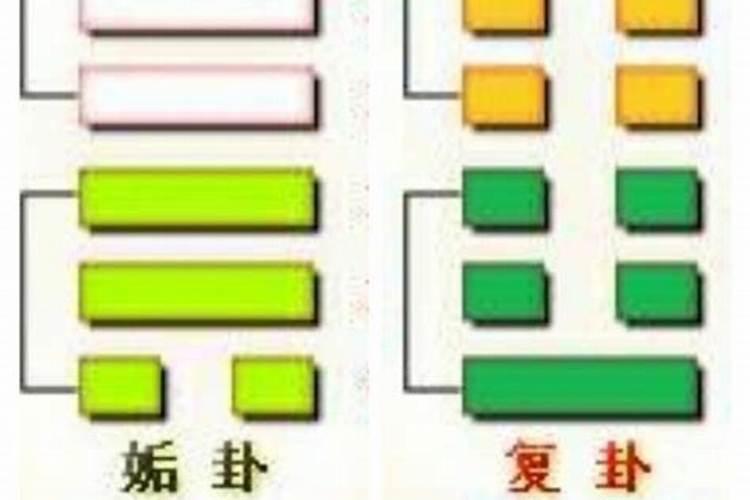 野鸡上床的风水怎么破？