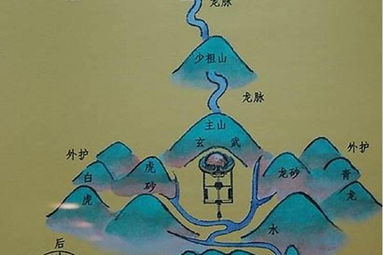 如何寻找风水地理大龙脉