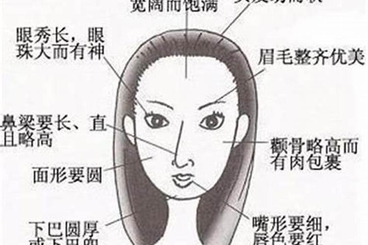 看手掌真的能看出来这个人的运势吗？