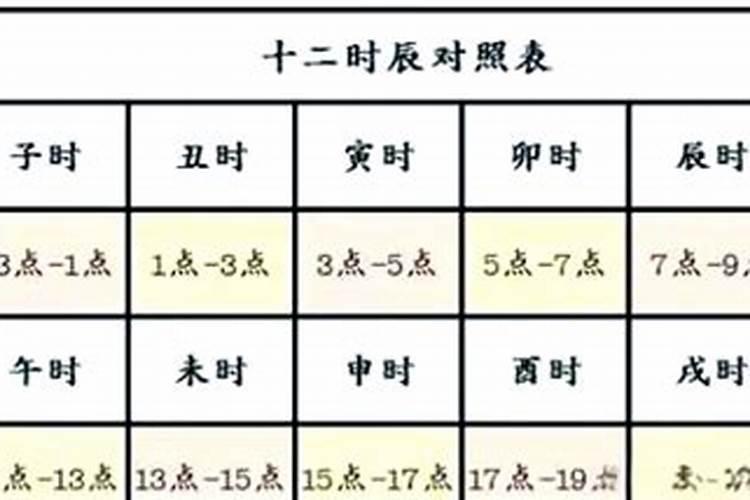 奇门遁甲之奇门测居家风水!