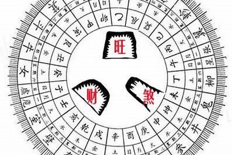 风水罗盘的使用方法
