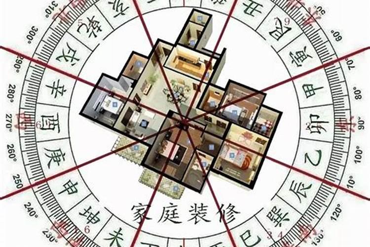 买房怎么看风水好坏 买房怎么看风水