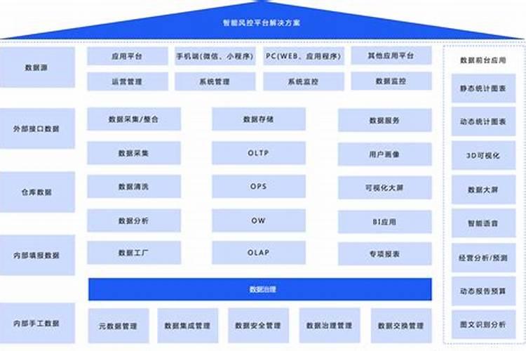 八字墙和锥坡一样吗？还有做预算时做八字形桥台部分时要不要把八字墙单 ...