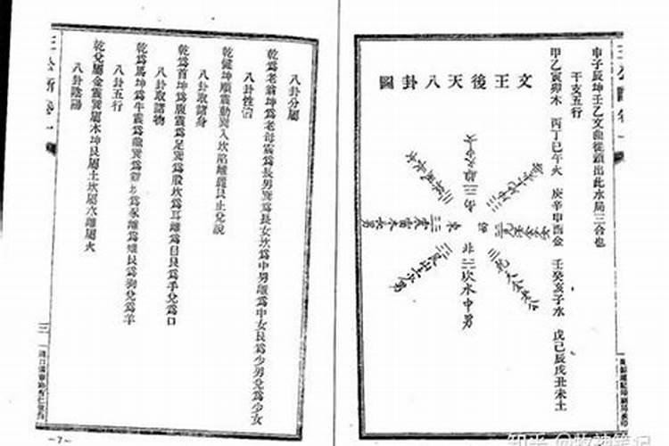 清朝历任风水国师