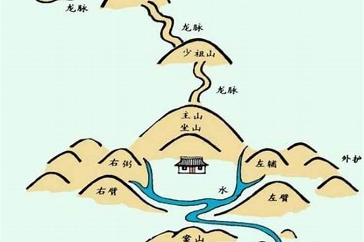门前一条河风水如何