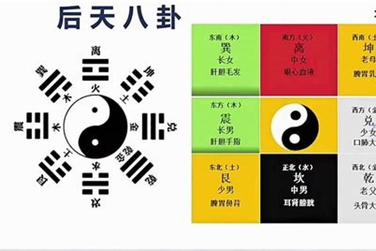请问风水的发源地在哪 ,, 还有创始人是谁？