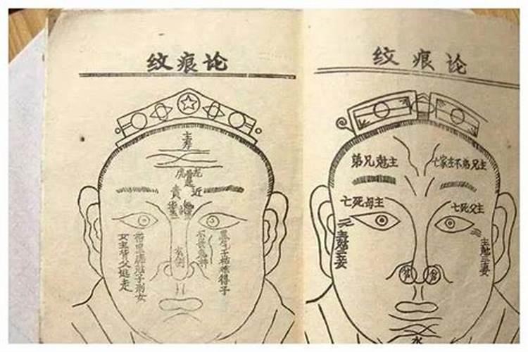摸骨算命法骨相表详解一览 骨相算命大全