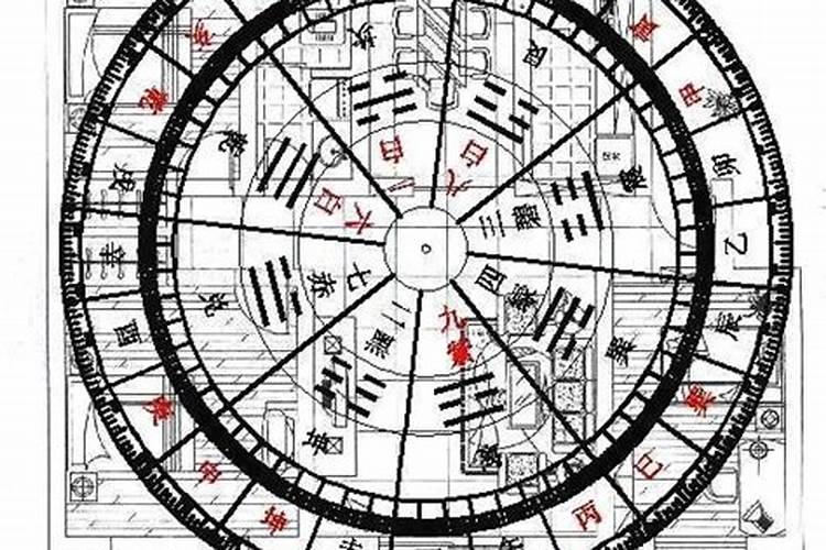 大门为什么不能朝西