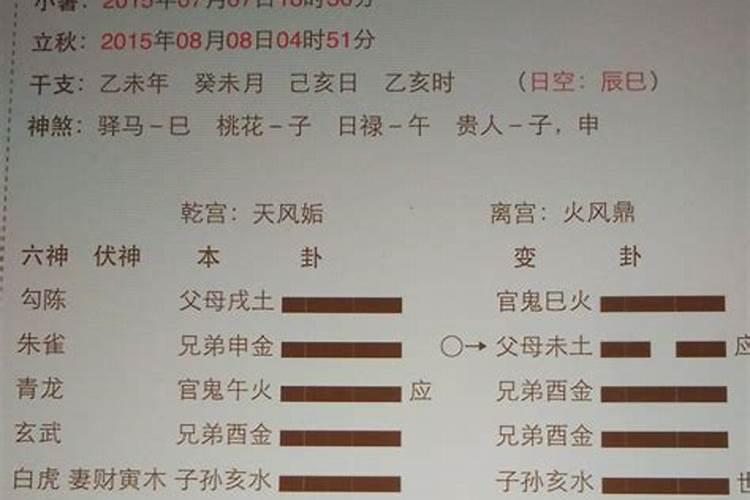 如何寻找风水大师