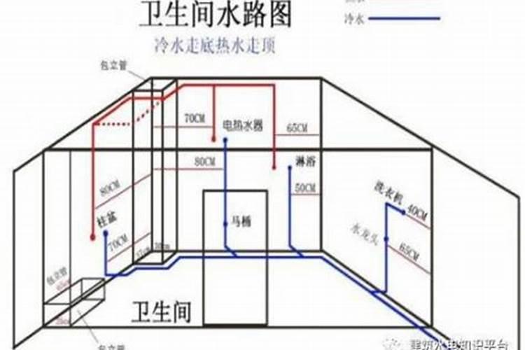 庭院中的水系,要稍微注意下风水