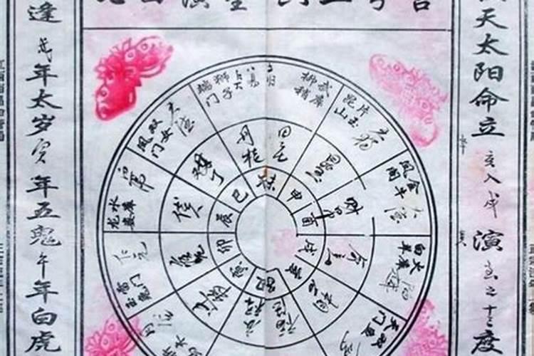 风水学中的“曜星”指的是什么