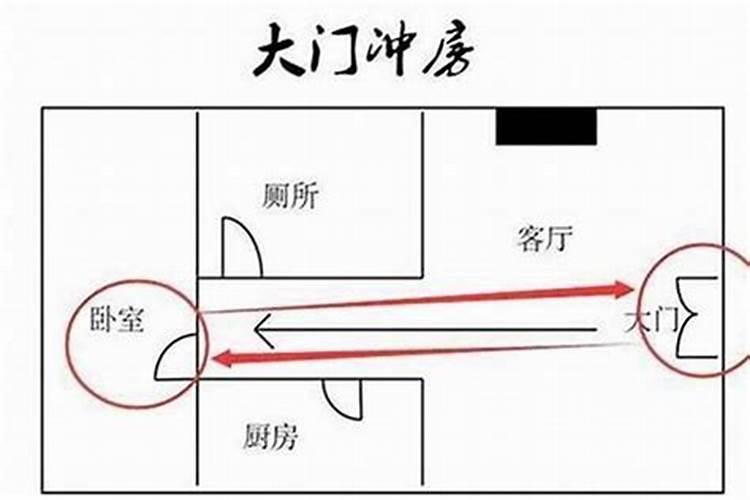 为什么要请风水先生？在什么情况要请风水先生呢？