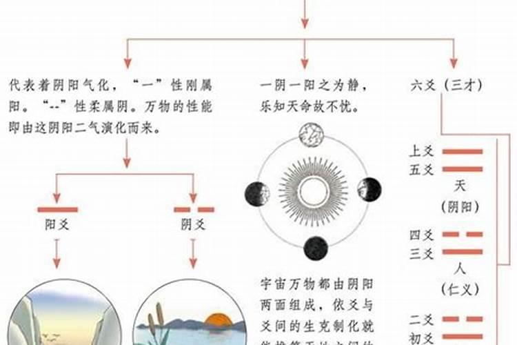 全国十大风水大师排名