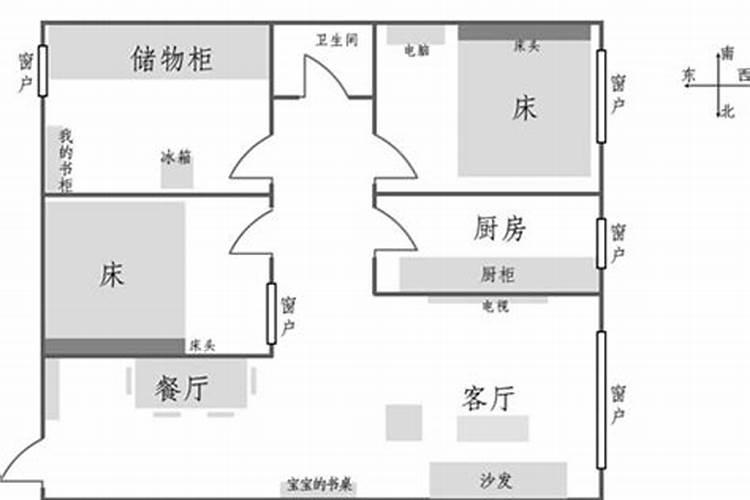 风水之大门朝北好不好
