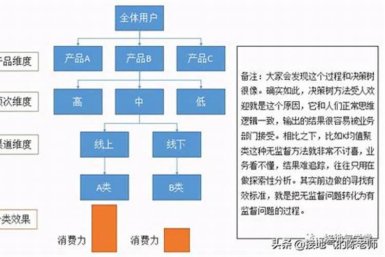 男人为什么不能带玛瑙
