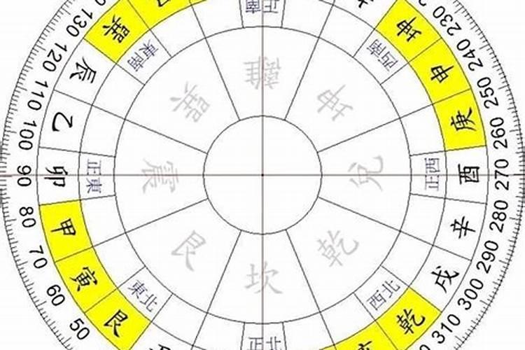简单的催旺财运的方法