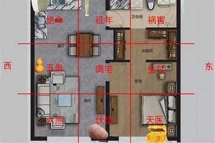 八宅风水里,五鬼和六煞的区别？