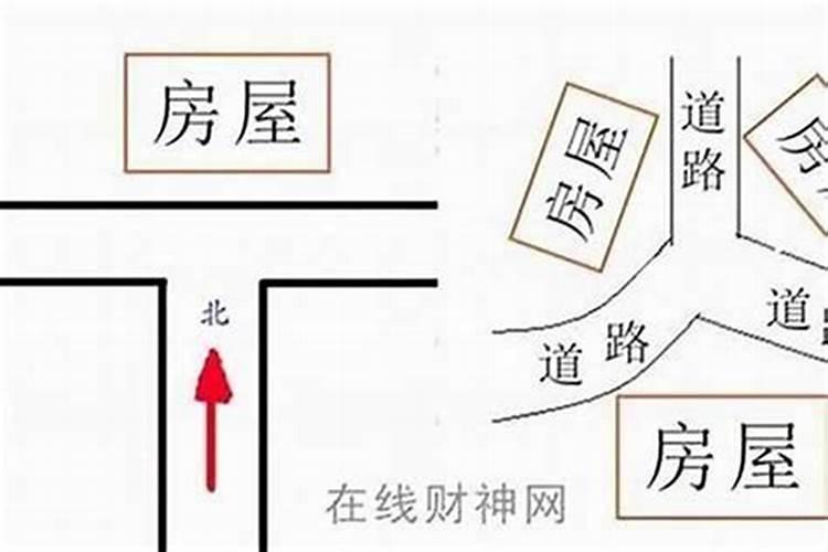 从风水角度说,大门前有个十字路口好不好
