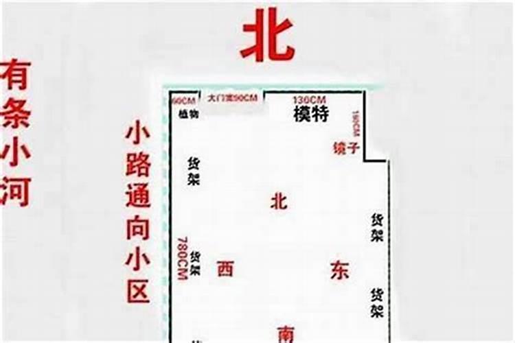 商铺风水装修知识,店铺喜欢怎样装修都可以？